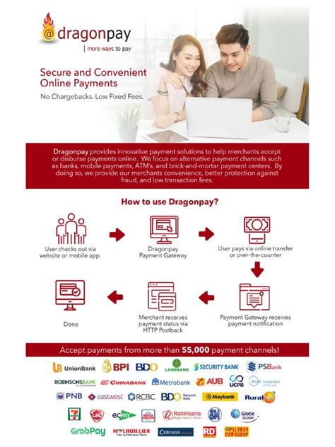 dragonpay payment.